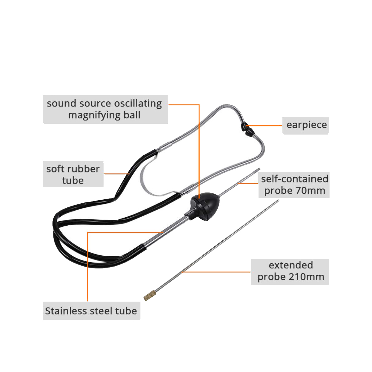 Automotive Stethoscope Mechani - Car Workshop Tools Kit のレビューと価格
