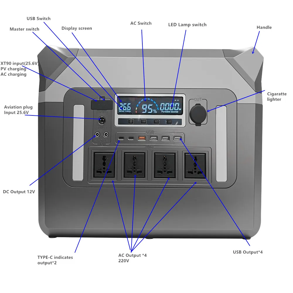 QA-P3000Pro High Capacity 3000 - Tools Qa のレビューと価格