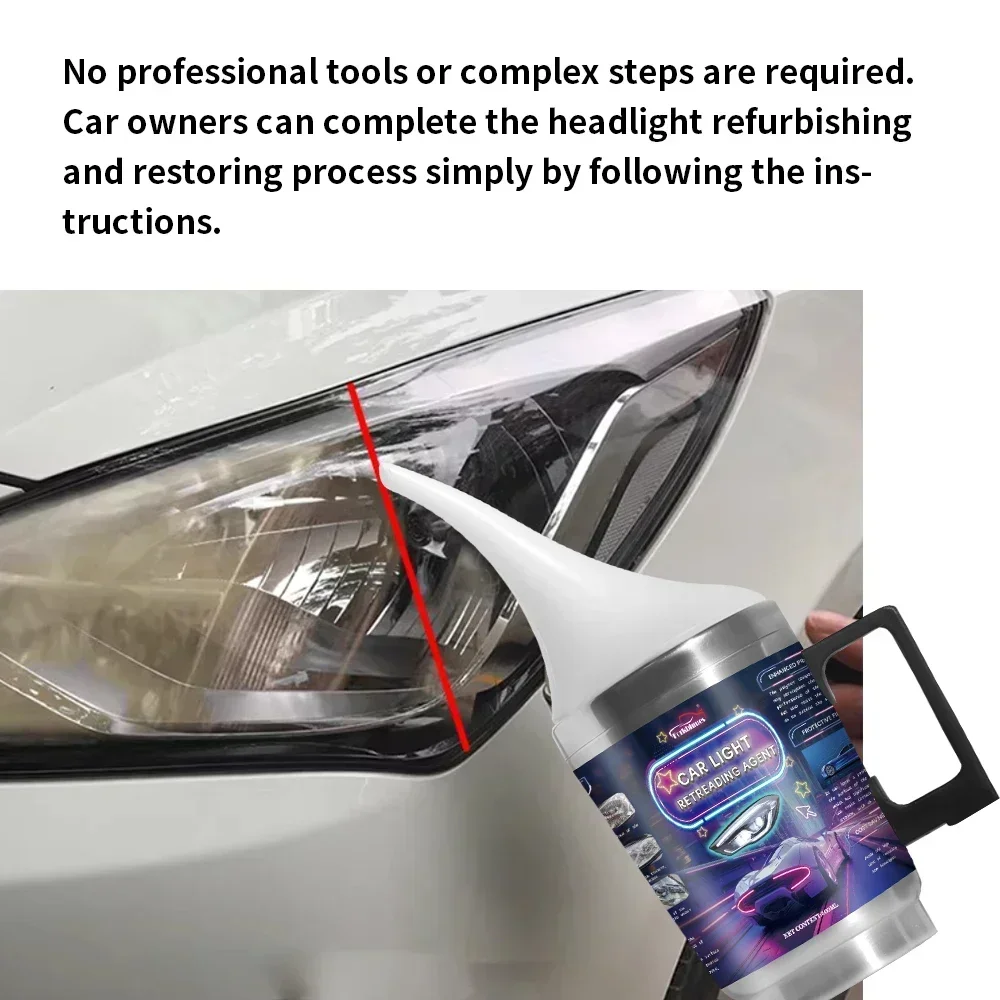 Car Headlights Renovation Poli - Car Workshop Tools Kit のレビューと価格