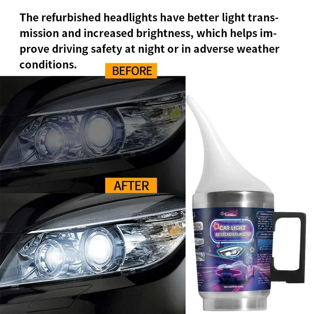 Car Headlights Renovation Poli - Car Workshop Tools Kit のレビューと価格