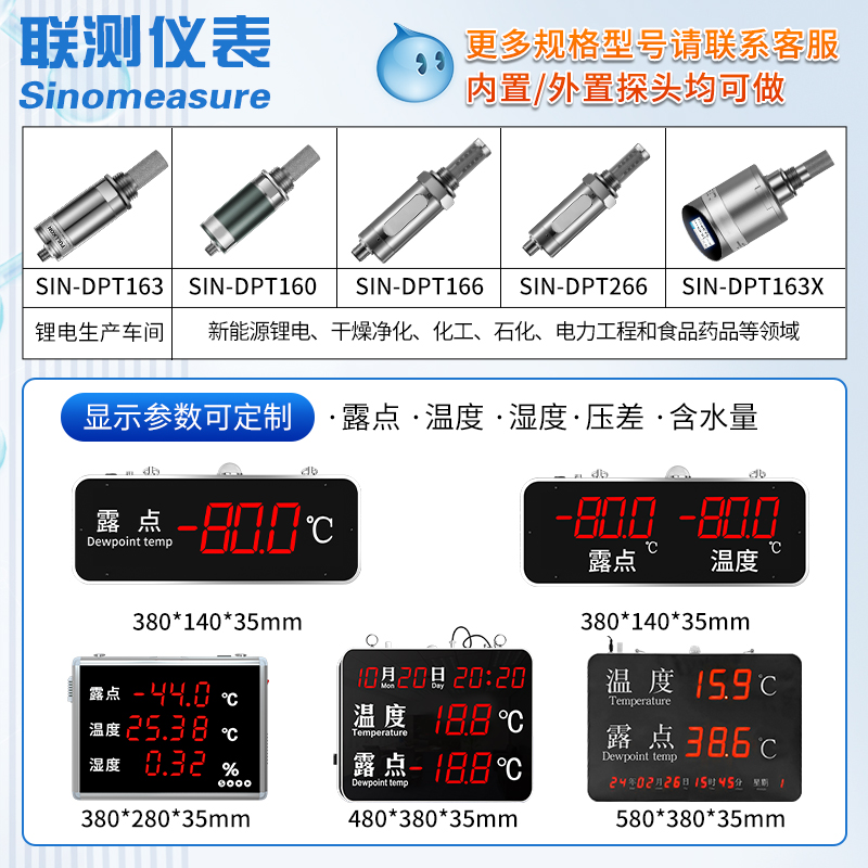 measurement onlinedew point me - Workshop Tools Display のレビューと価格