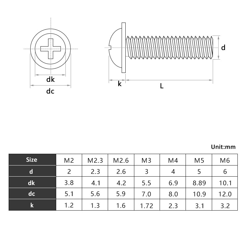 50/100Pcs M2 M2.5 M3 M4 M5 Cro - Screw Organizer Kit のレビューと価格
