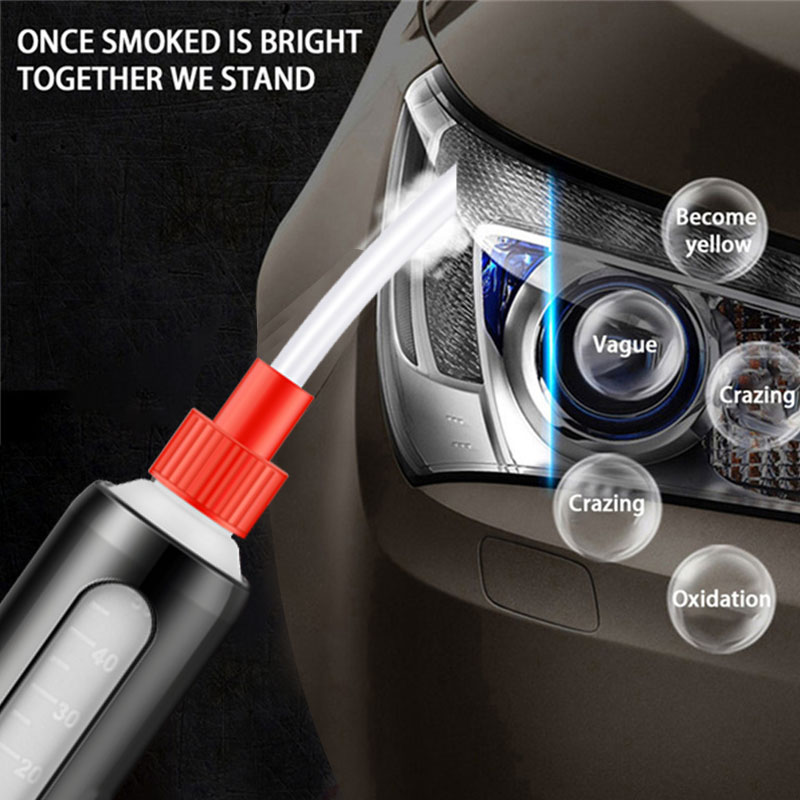 Automotive Headlight Care Tool - Car Workshop Tools Kit のレビューと価格