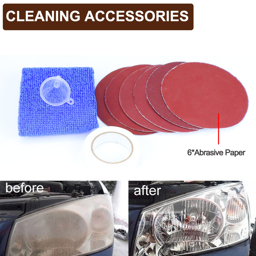 Automotive Headlight Care Tool - Car Workshop Tools Kit のレビューと価格